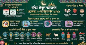 পবিত্র ঈদ-উল-আযহা উপলক্ষে মাদরাসা বন্ধ সংক্রান্ত নোটিশ