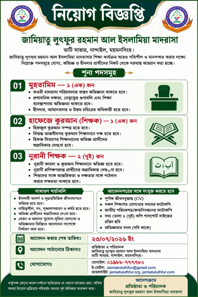 নিয়োগ বিজ্ঞপ্তি- 
মুহতামিম — ১ (এক) জন, হাফেজে কুরআন (শিক্ষক) — ১ (এক) জন, নূরানী শিক্ষক — ২ (দুই) জন জামিয়াতু লুৎফুর রহমান আল ইসলামিয়া মাদরাসা ভাটি সাভার, নান্দাইল, ময়মনসিংহ। জামিয়াতু লুৎফুর রহমান আল ইসলামিয়া মাদরাসার শিক্ষা কার্যক্রম আরও গতিশীল ও মানসম্মত করার লক্ষ্যে নিম্নোক্ত পদসমূহে যোগ্য, অভিজ্ঞ ও দ্বীনদার প্রার্থীদের নিকট থেকে দরখাস্ত আহ্বান করা হচ্ছে। শূন্য পদসমূহ ১. মুহতামিম — ১ (এক) জন • কওমী মাদরাসা পরিচালনায় বাস্তব অভিজ্ঞতা থাকতে হবে। • প্রশাসনিক দক্ষতা, নেতৃত্বের গুণাবলি এবং শিক্ষা ব্যবস্থাপনায় অভিজ্ঞতা থাকতে হবে। • দ্বীনদার, আমানতদার ও উত্তম চরিত্রের অধিকারী হতে হবে। ২. হাফেজে কুরআন (শিক্ষক) — ১ (এক) জন • হিফজুল কুরআন সম্পন্ন হতে হবে। • বিশুদ্ধ তাজবীদসহ কুরআন শিক্ষাদানে দক্ষ হতে হবে। • হিফজ বিভাগের শিক্ষাদানের অভিজ্ঞ প্রার্থীদের অগ্রাধিকার দেওয়া হবে। ৩. নূরানী শিক্ষক — ২ (দুই) জন • নূরানী কায়দা ও কুরআন শিক্ষাদানে অভিজ্ঞ হতে হবে। • নূরানী প্রশিক্ষণপ্রাপ্ত প্রার্থীদের অগ্রাধিকার দেওয়া হবে। • শিশুদের সঙ্গে আন্তরিকতা ও দক্ষতার সঙ্গে পাঠদান করার সক্ষমতা থাকতে হবে। সাধারণ শর্তাবলি • ইসলামী আদর্শ ও সুন্নাহভিত্তিক জীবনযাপনে অভ্যস্ত হতে হবে। • দায়িত্বশীল, সৎ, শৃঙ্খলাপরায়ণ ও কর্মঠ হতে হবে। • অভিজ্ঞ প্রার্থীদের অগ্রাধিকার দেওয়া হবে। • বেতন ও অন্যান্য সুযোগ-সুবিধা যোগ্যতা ও অভিজ্ঞতার ভিত্তিতে আলোচনা সাপেক্ষে নির্ধারণ করা হবে। আবেদনপত্রের সঙ্গে সংযুক্ত করতে হবে • পূর্ণাঙ্গ জীবনবৃত্তান্ত (CV) • সকল শিক্ষাগত যোগ্যতার সনদের ফটোকপি • জাতীয় পরিচয়পত্র/জন্মনিবন্ধনের ফটোকপি • সদ্য তোলা ২ (দুই) কপি পাসপোর্ট সাইজের রঙিন ছবি • অভিজ্ঞতার সনদ (যদি থাকে) আবেদন করার শেষ তারিখঃ ২৩/০৭/২০২৬ ইং আবেদন পাঠানোর ঠিকানাঃ প্রতিষ্ঠাতা ও পরিচালক, জামিয়াতু লুৎফুর রহমান আল ইসলামিয়া মাদরাসা, ভাটি সাভার, নান্দাইল, ময়মনসিংহ। যোগাযোগঃ মোবাইল: ০১৯৮৮-৭৭৭৭৮০, ই-মেইল: Jamiatuluthfur@gmail.com ওয়েবসাইট: jamiatuluthfur.org, jamiatuluthfur.com, কর্তৃপক্ষ কোনো কারণ দর্শানো ব্যতিরেকে যে কোনো আবেদন গ্রহণ, বাতিল অথবা নিয়োগ প্রক্রিয়ায় পরিবর্তন আনার পূর্ণ অধিকার সংরক্ষণ করে। আদেশক্রমে প্রতিষ্ঠাতা ও পরিচালক জামিয়াতু লুৎফুর রহমান আল ইসলামিয়া মাদরাসা